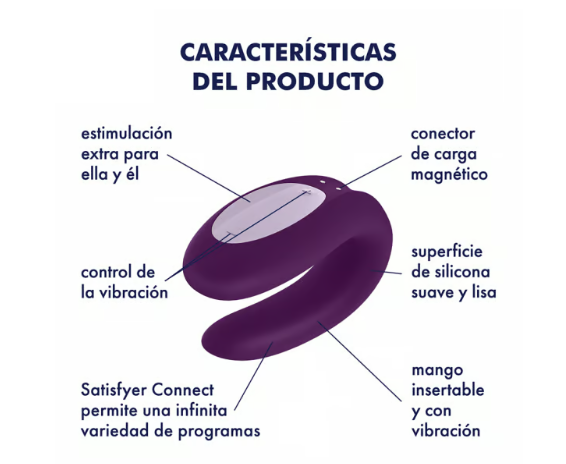 SATISFYER DOIBLE CONNECT APP