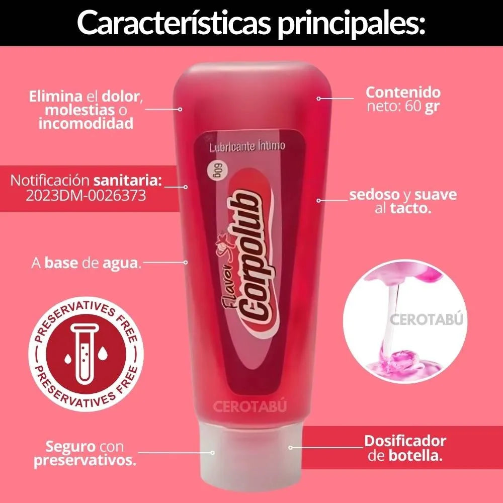 LUBRICANTE INTIMO CORPOLUB ANAL